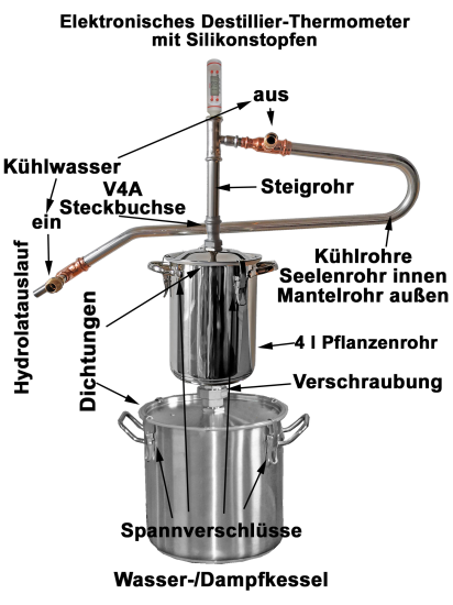 DESTILLIERMEISTER E10-4 Suprem mit 10,5 l Wasser / Dampfkessel - Click Image to Close
