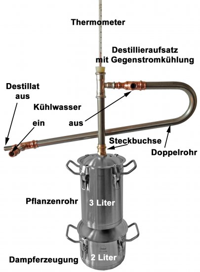 DESTILLIERMEISTER E2-3 Supreme - Anmeldefrei - Solide Destille für ätherische Öle - Click Image to Close