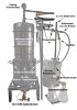 25 Litres Distillation unit for essential oils with 12 litre Suprem for Plants deLúxe - isolated Plant-Tube - gas firing - all inclusive (image for) 25 Litres Distillation unit for essential oils with 12 litre Suprem for Plants deLúxe - isolated Plant-Tube - gas firing - all inclusive